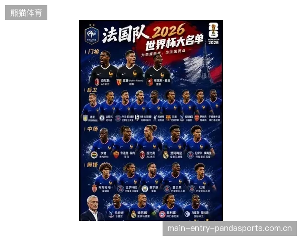 2026世界杯出现罕见局面：纸面弱队居然压制强队